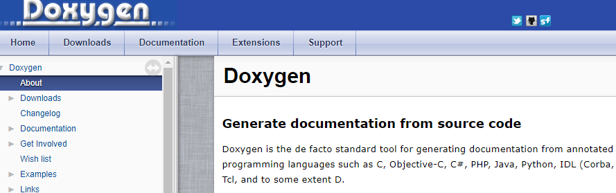 Convert Doxygen To Pdf